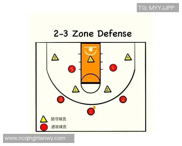 上海篮球队的节奏解析:从战术到球员表现的全面解读 上海篮球队的节奏解析:从战术到球员表现的全面解读