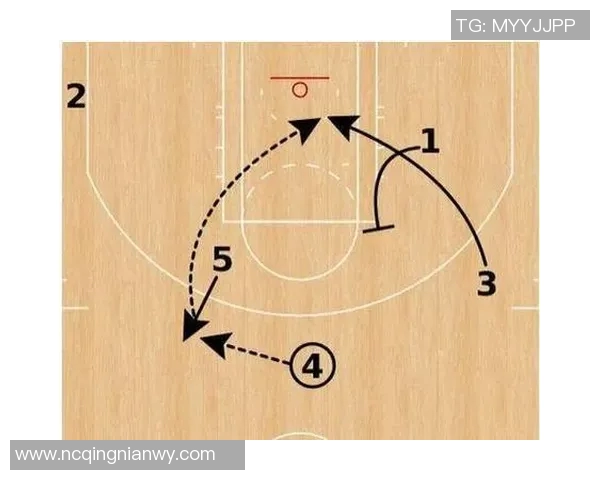 从零基础到足球高手全面解析配合技巧与战术应用指南 从零基础到足球高手全面解析配合技巧与战术应用指南