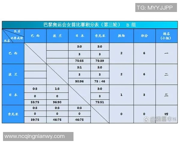 排球灵活性排行榜揭晓上海排球队荣获第八名佳绩