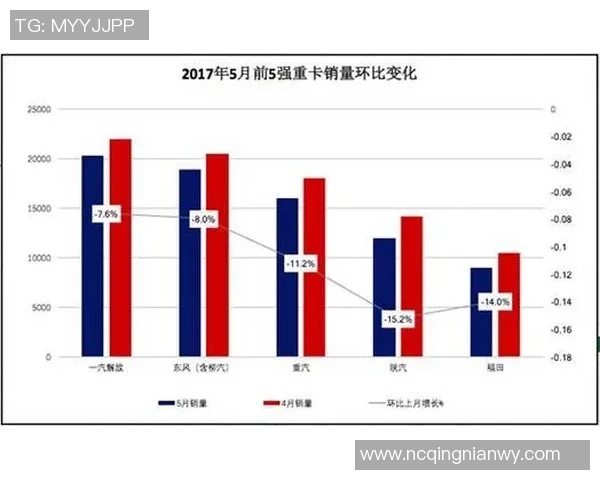 深圳乒乓球队技术表现数据分析探讨与提升策略研究