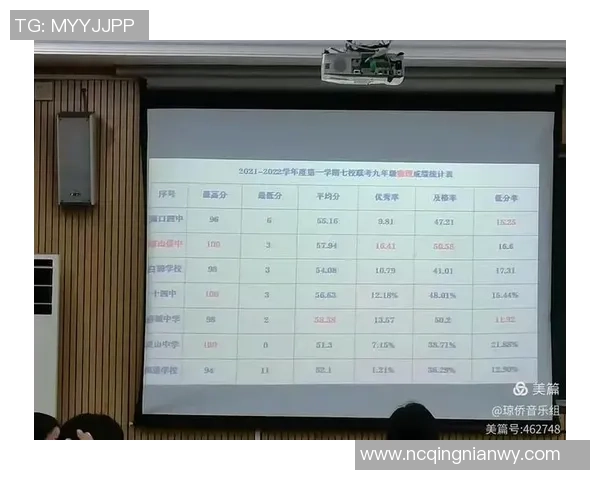西安篮球队在快速转换中的优势与不足分析探讨