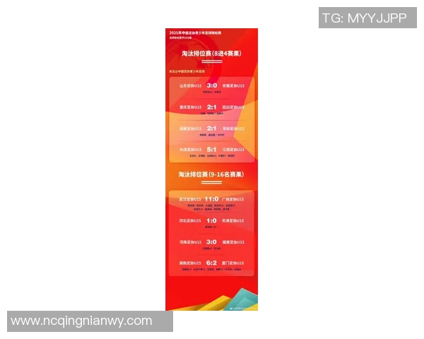 2026足球灵活性排行榜：成都足球队位居第5名